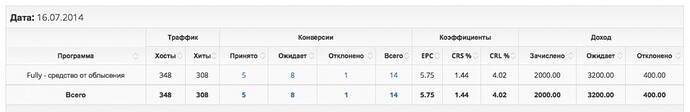 Скриншот 2014-07-17 09.21.49.jpg