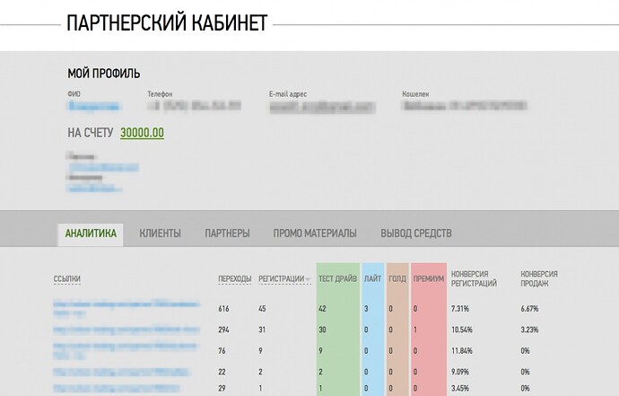 Средняя стата п.jpg