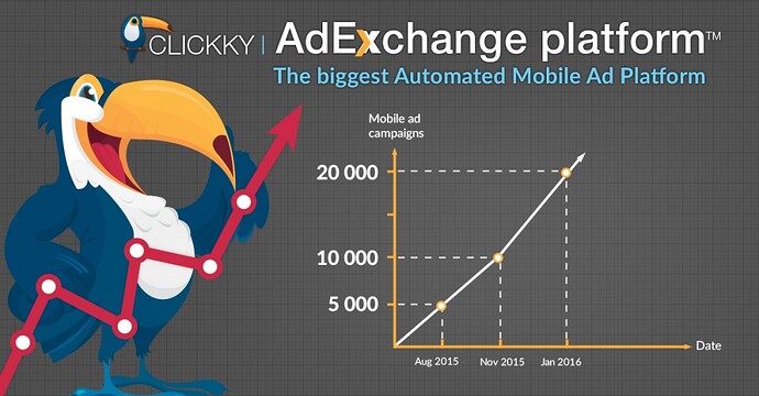 AdExchangeBanner_1200x628_Growth.jpg