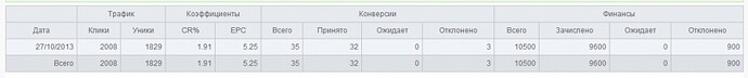 Сводная статис
.jpg