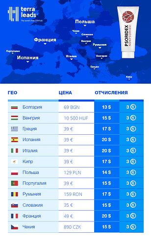 Psoridex_TLEmail_600ru.png