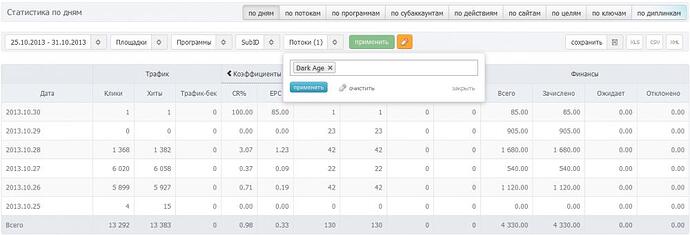 AD1- Статистика по k.jpg