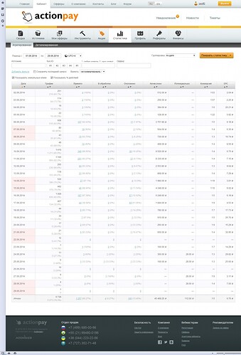 actionpay-stats.jpg