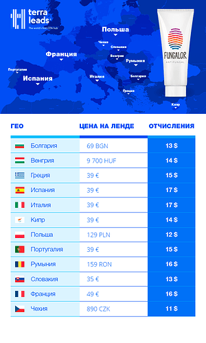 TL_600x1000_fungalor_ru.png