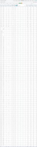 AD1- Статистика по l.jpg