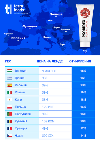 TL_600x1000_psoridex_ru.png