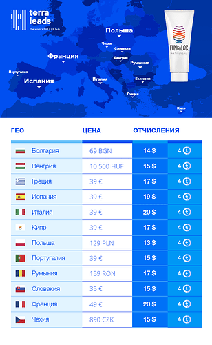 Fungalor_TLEmail_600ru.png