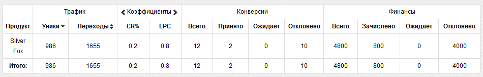 X2LrCht.png