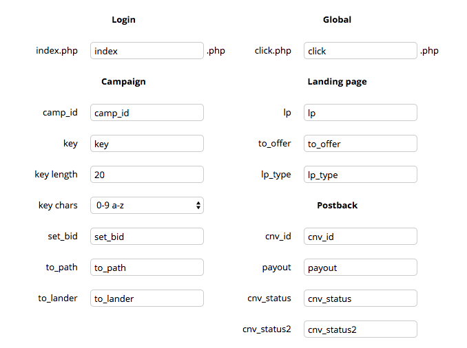 custom-urls.png